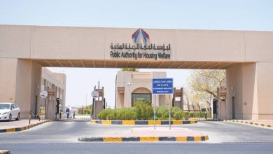 المؤسسة العامة للرعاية السكنية