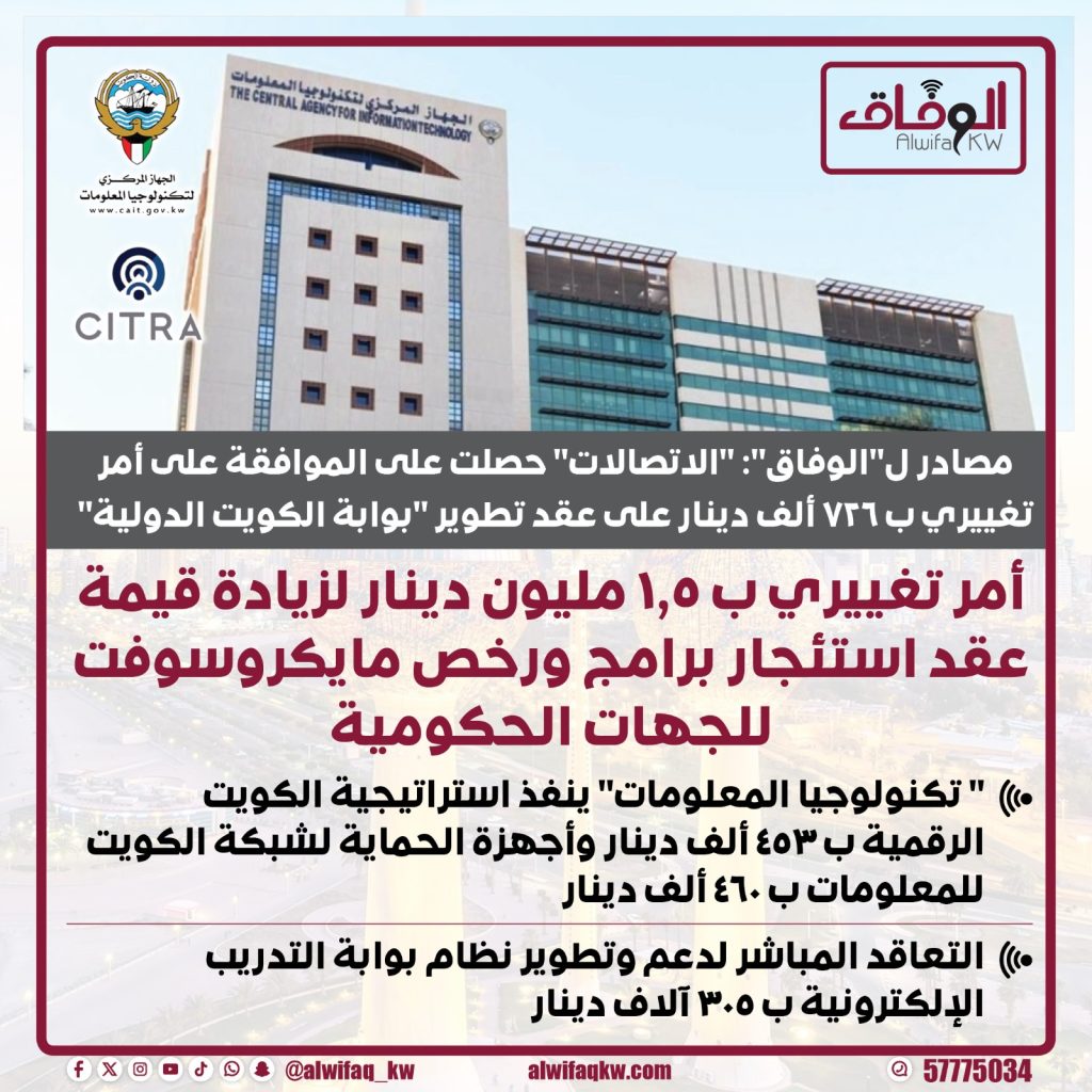 2288ec58-22e9-40f4-892b-d28a90bd5454 - جريدة الوفاق الالكترونية