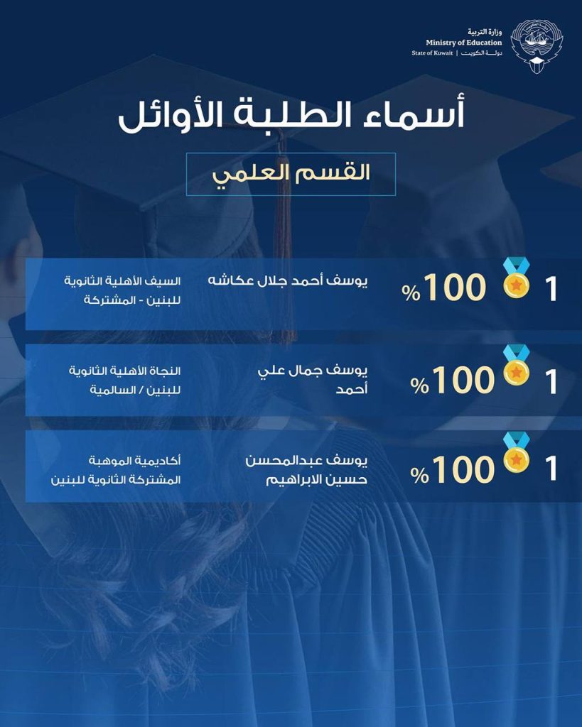 1 - جريدة الوفاق الالكترونية