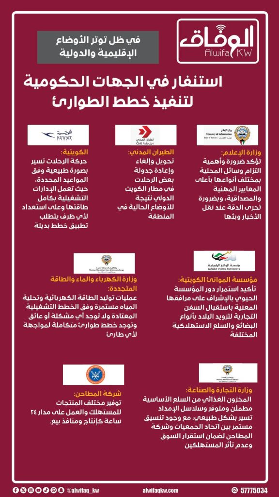 1b310fd3-b2be-4075-8f75-470194fe9286 - جريدة الوفاق الالكترونية