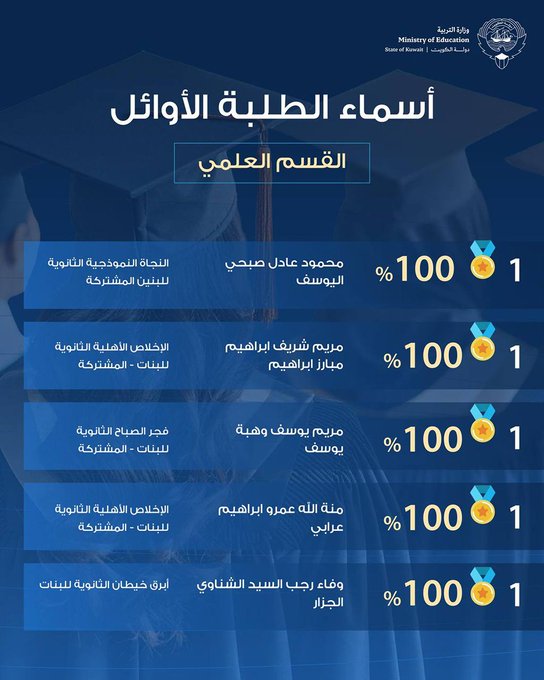 2 - جريدة الوفاق الالكترونية