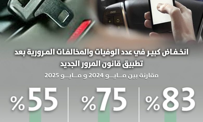 299e88e3-7afe-4c2a-be2f-df01d56ed4bc - جريدة الوفاق الالكترونية
