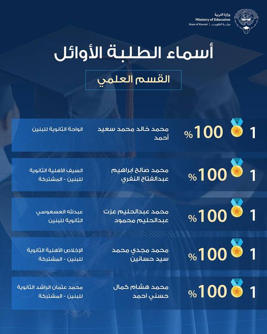 3 - جريدة الوفاق الالكترونية