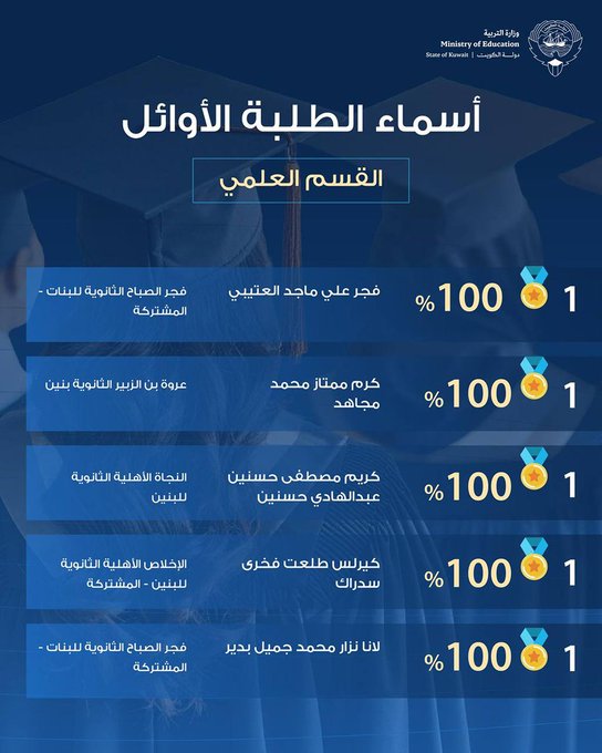 4 - جريدة الوفاق الالكترونية