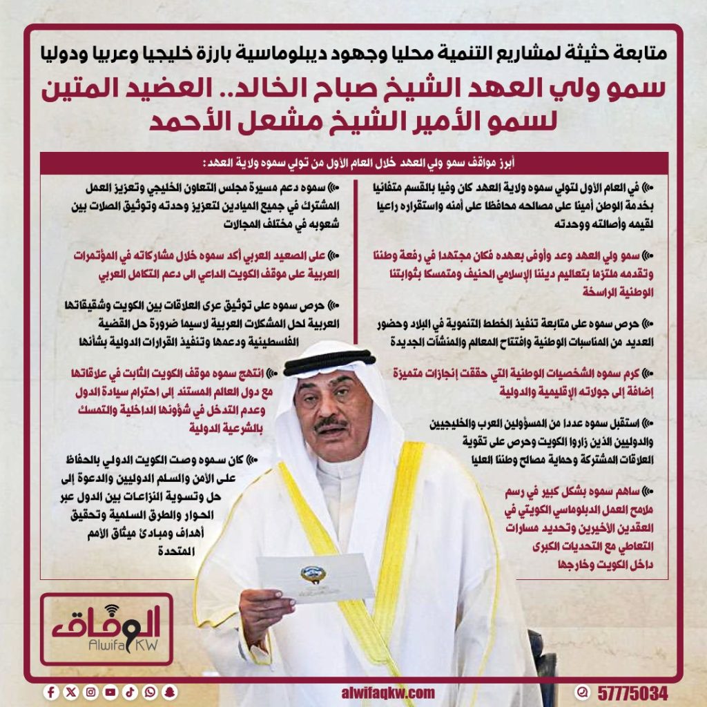 cc053089-caba-433b-baeb-831ac27a2c73 - جريدة الوفاق الالكترونية