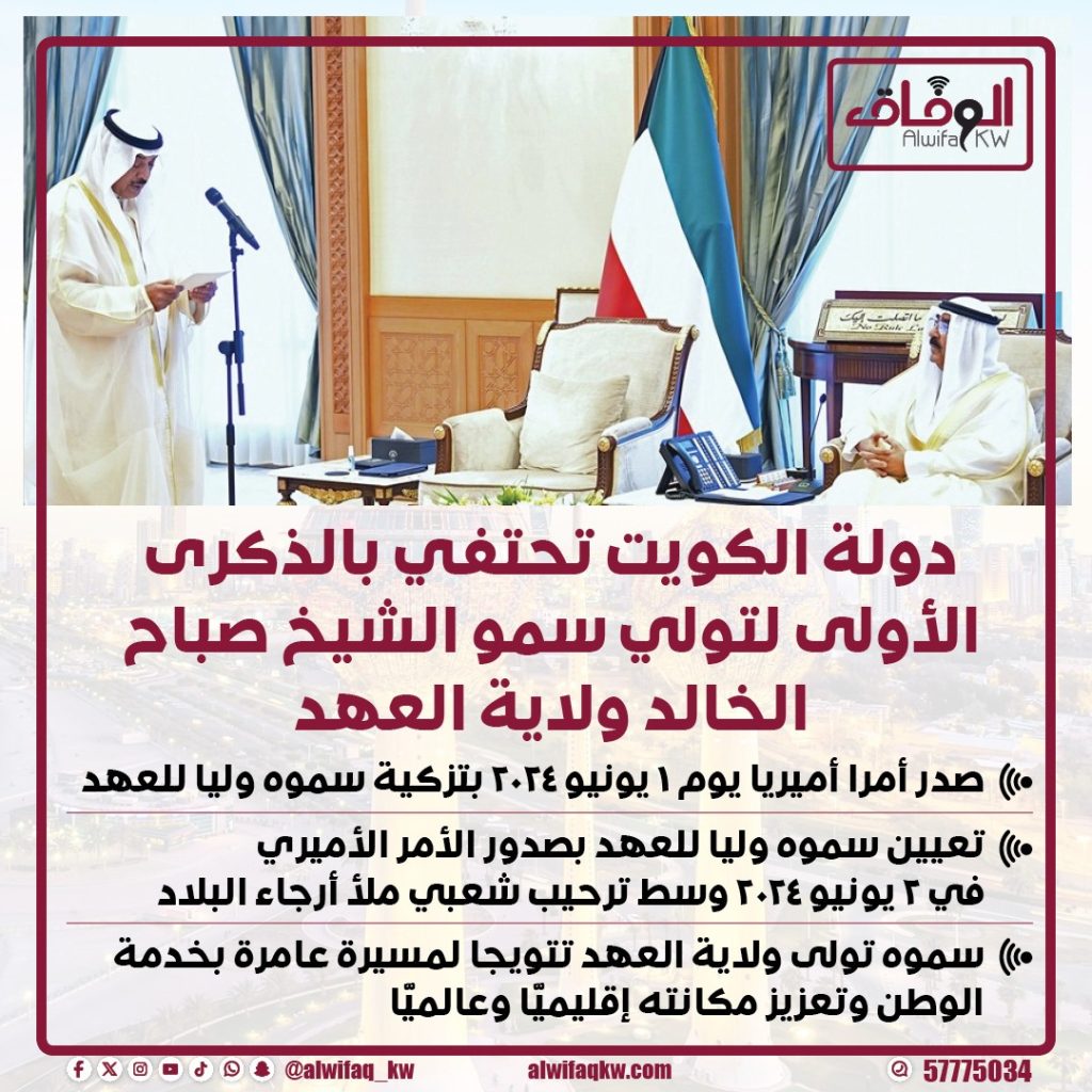d3356019-e22f-4bbb-add2-266314b3c2d9 - جريدة الوفاق الالكترونية