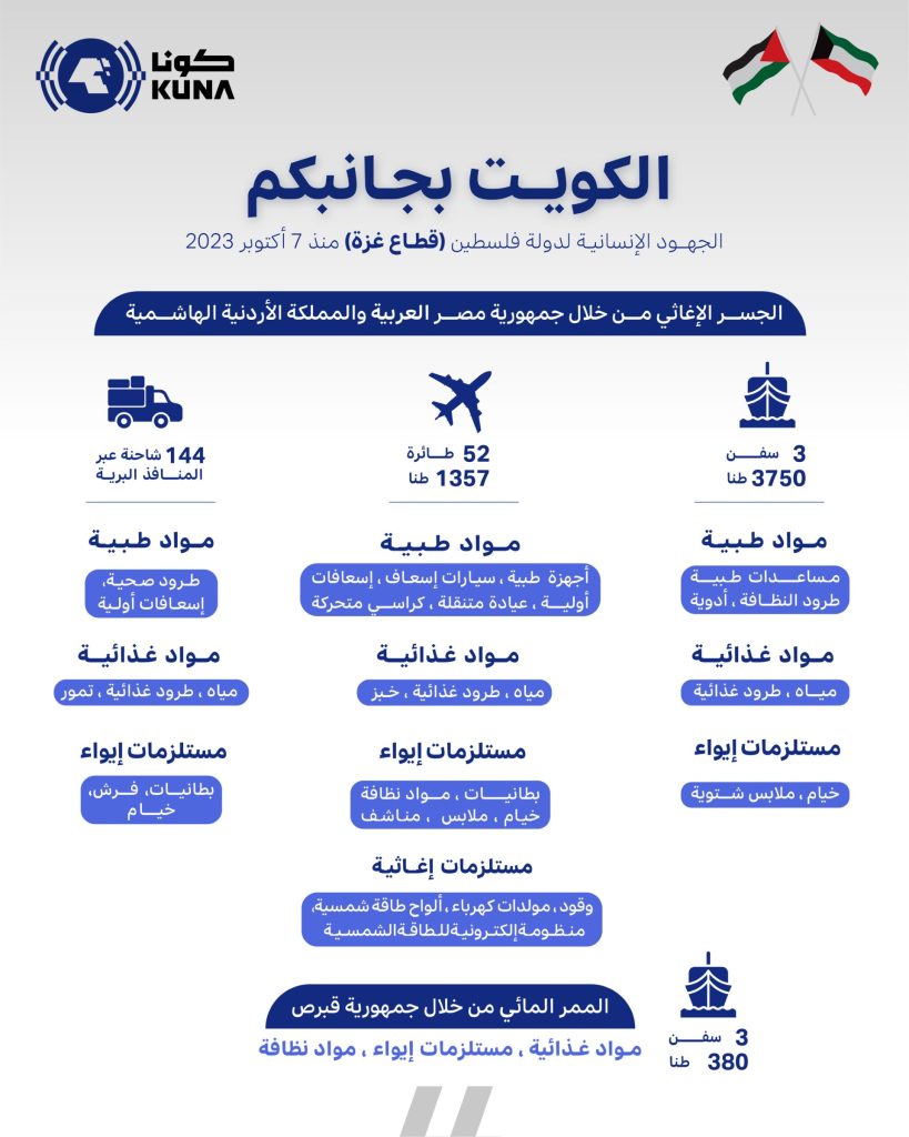 1 - جريدة الوفاق الالكترونية