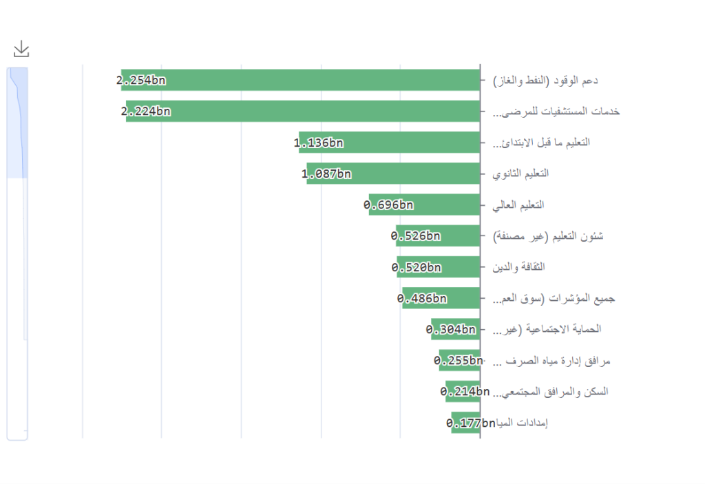 1111 - جريدة الوفاق الالكترونية