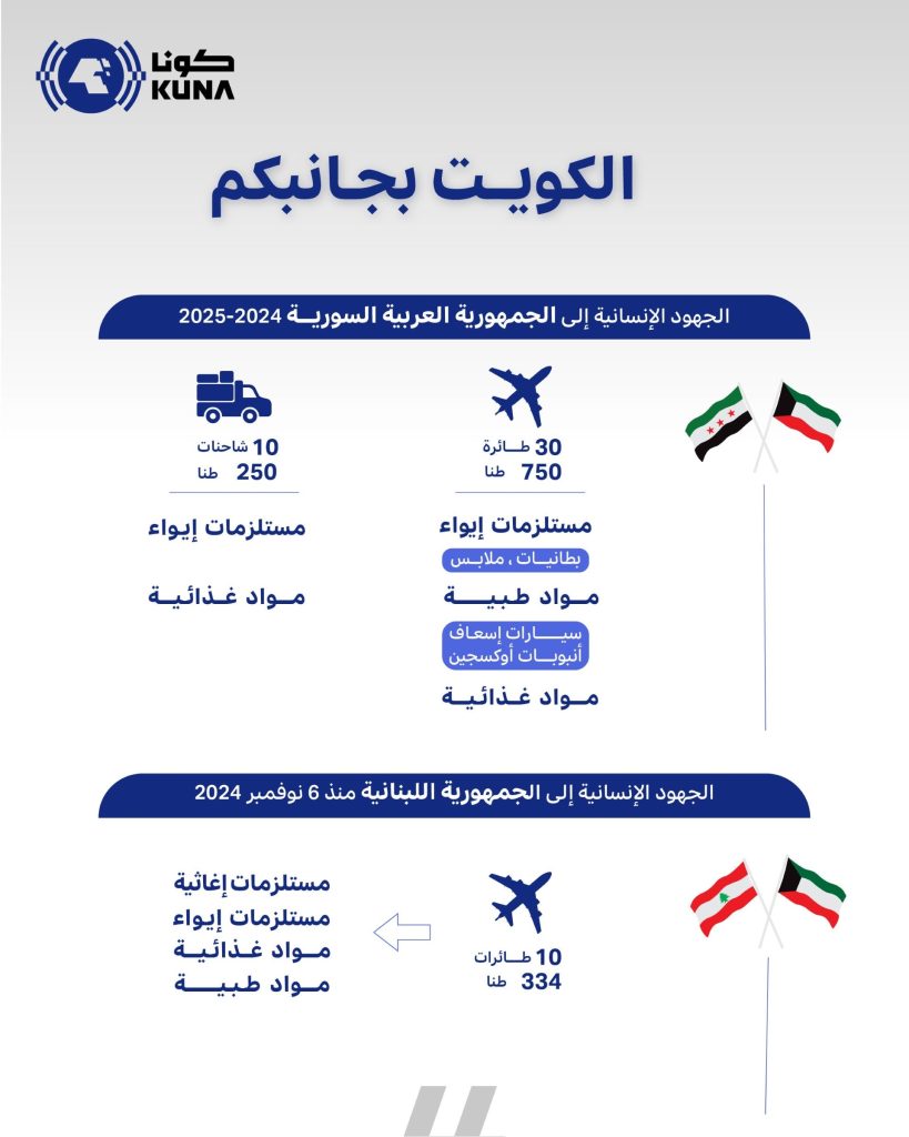 2 - جريدة الوفاق الالكترونية