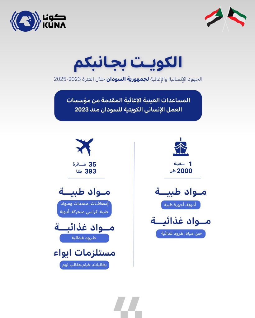 3 - جريدة الوفاق الالكترونية