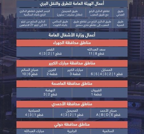 3d0c362e-0659-46fd-a048-23682c1e972c - جريدة الوفاق الالكترونية