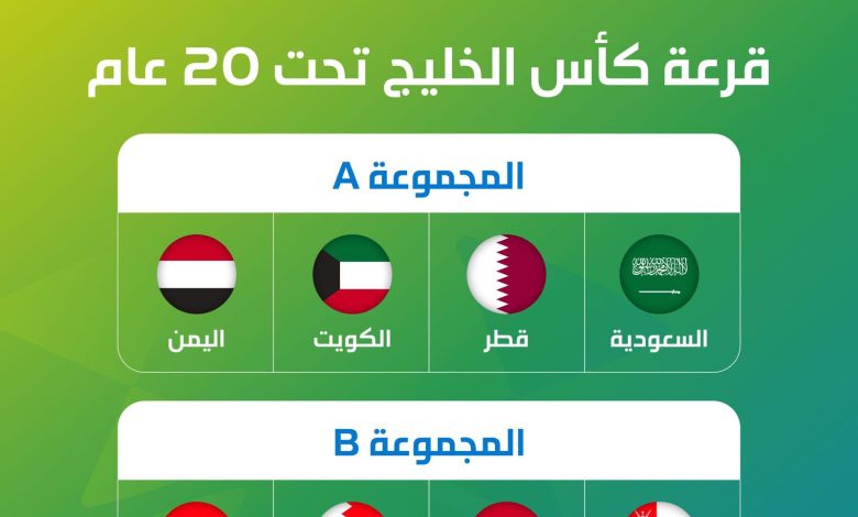 Gw8AnxZWIAAp0PF - جريدة الوفاق الالكترونية