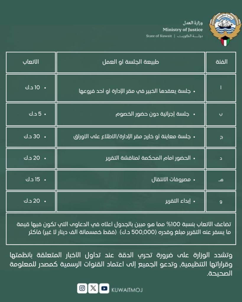 image - جريدة الوفاق الالكترونية