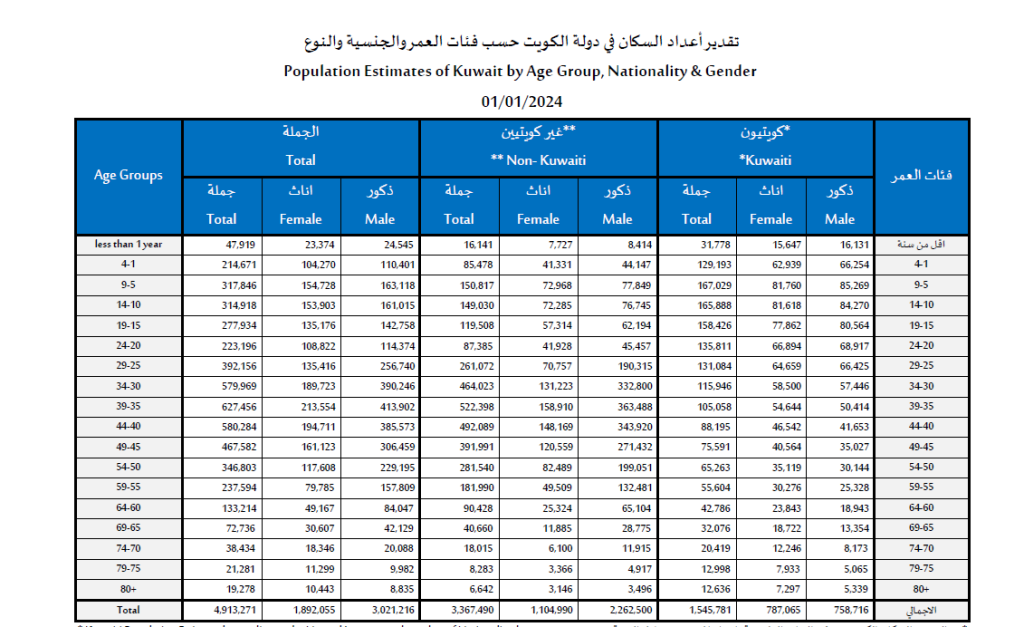 2024 - جريدة الوفاق الالكترونية