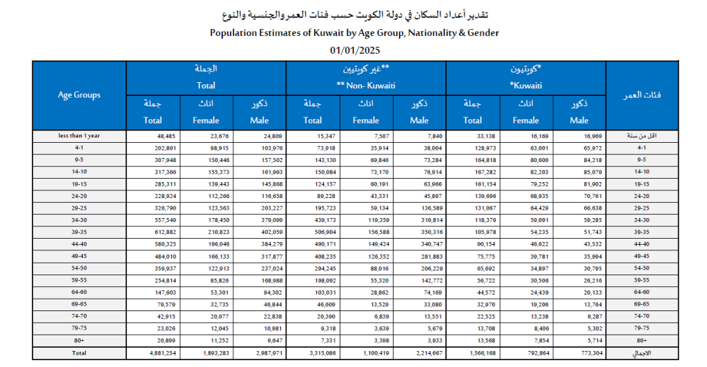 2025 - جريدة الوفاق الالكترونية