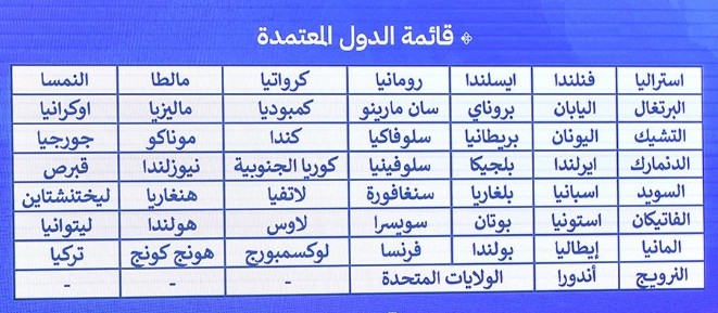 321 - جريدة الوفاق الالكترونية
