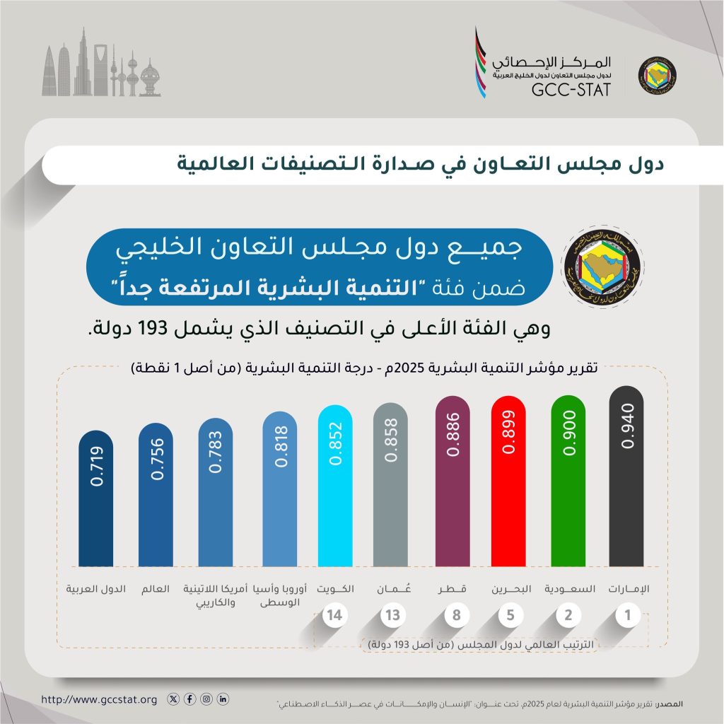 GxvHt8hXcAAjSKc - جريدة الوفاق الالكترونية