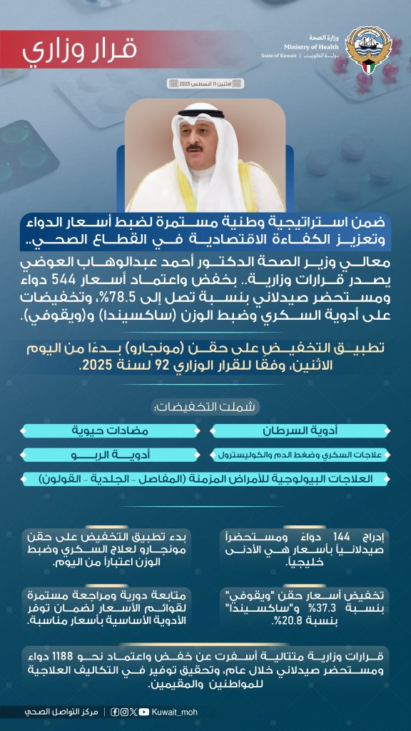 GyE5Y05W8AA-FfR - جريدة الوفاق الالكترونية