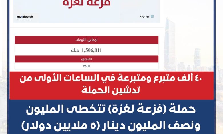 WhatsApp Image 2025-08-03 at 105421 PM - جريدة الوفاق الالكترونية