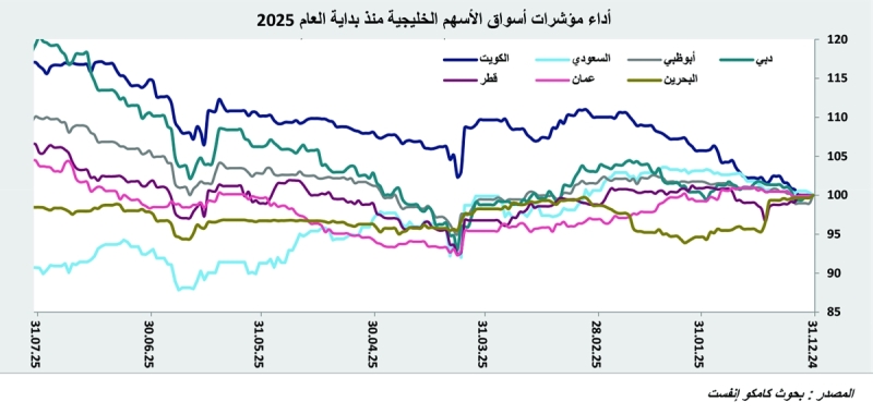 تنزيل - جريدة الوفاق الالكترونية