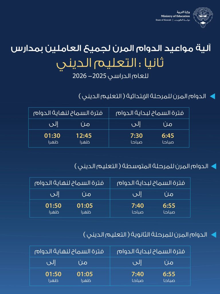 3 - جريدة الوفاق الالكترونية