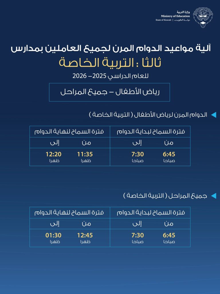 4 - جريدة الوفاق الالكترونية