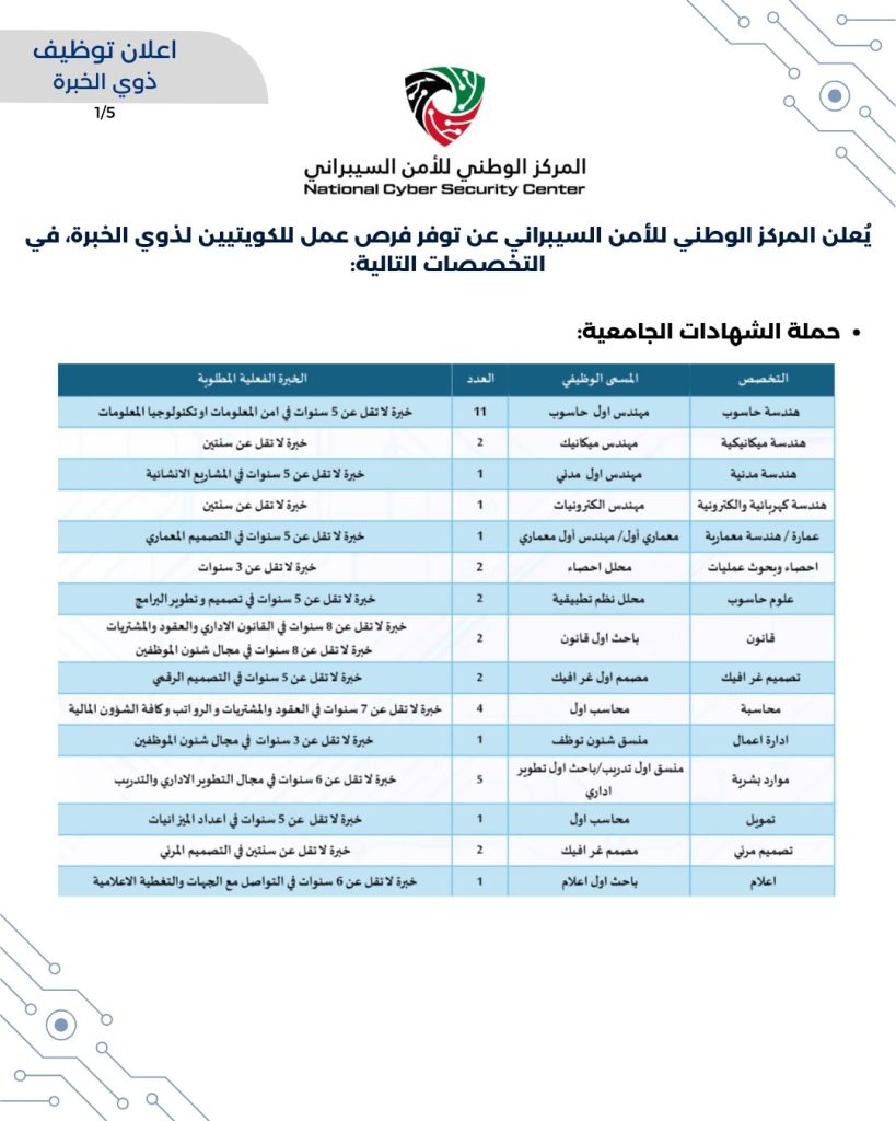77 - جريدة الوفاق الالكترونية