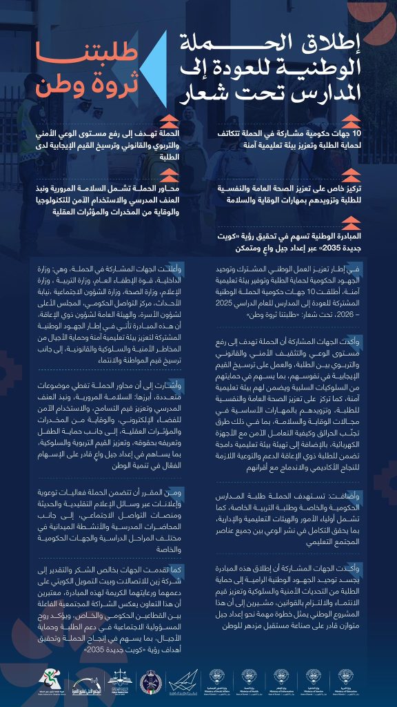 G0uM3hmW0AA3vlL - جريدة الوفاق الالكترونية