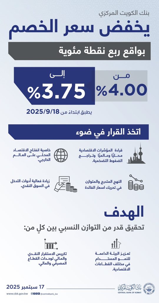 G1EV_BzWEAAhGkd - جريدة الوفاق الالكترونية