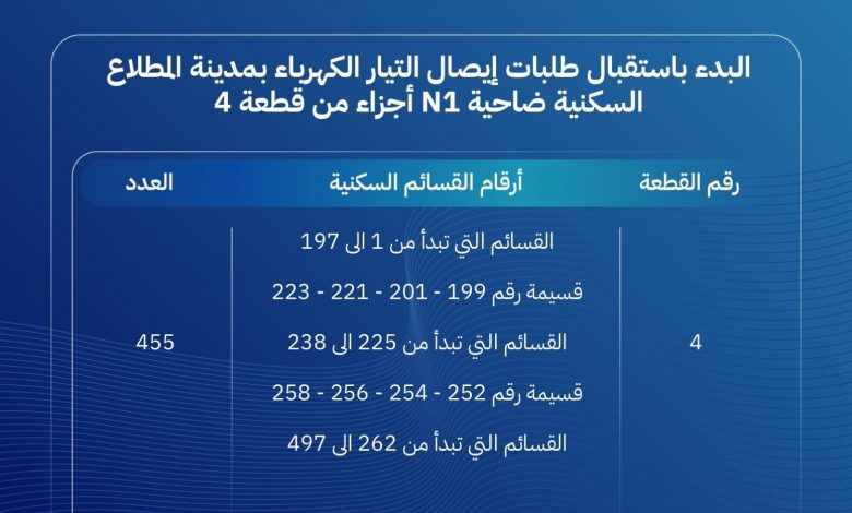 G1WmDuHXEAA---T - جريدة الوفاق الالكترونية