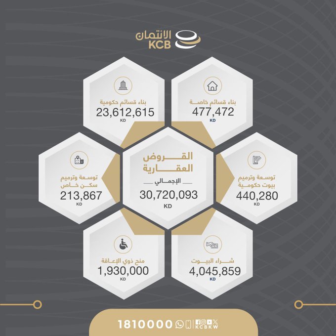 Gz7ECvCWgAEkxO7 - جريدة الوفاق الالكترونية