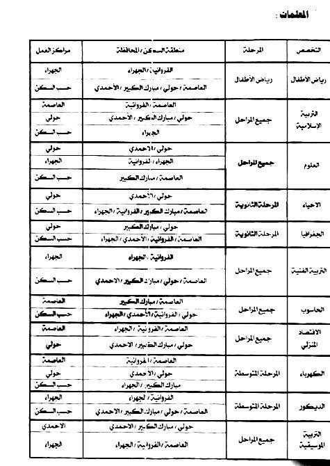 Gzv3O7bWMAAp-h3 - جريدة الوفاق الالكترونية