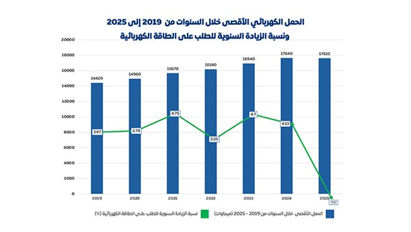 image - جريدة الوفاق الالكترونية