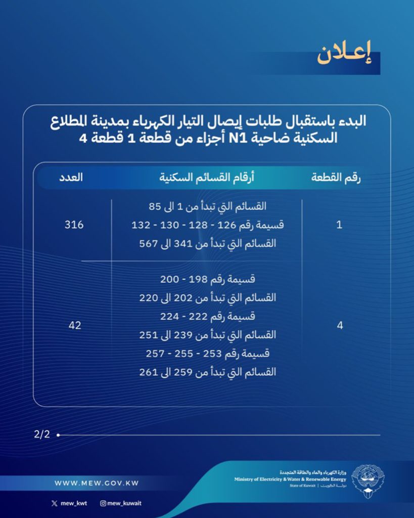 00-11-1 - جريدة الوفاق الالكترونية