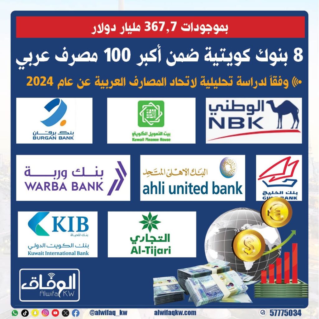 0f2cd737-fb16-4c0f-882a-4d3db2414c00 - جريدة الوفاق الالكترونية