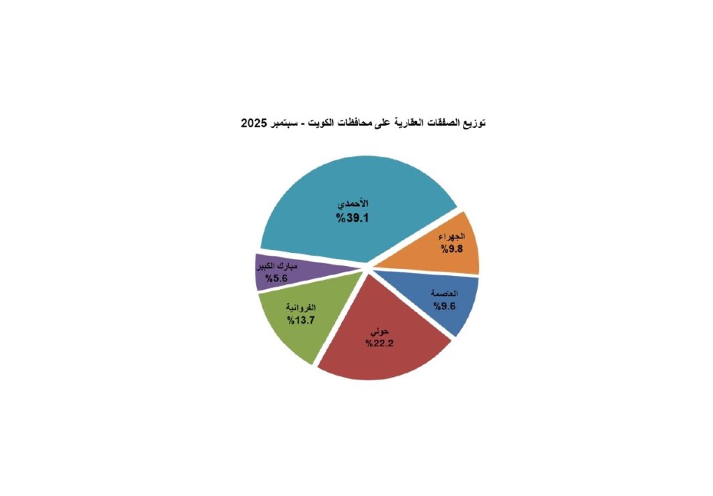 1 - جريدة الوفاق الالكترونية