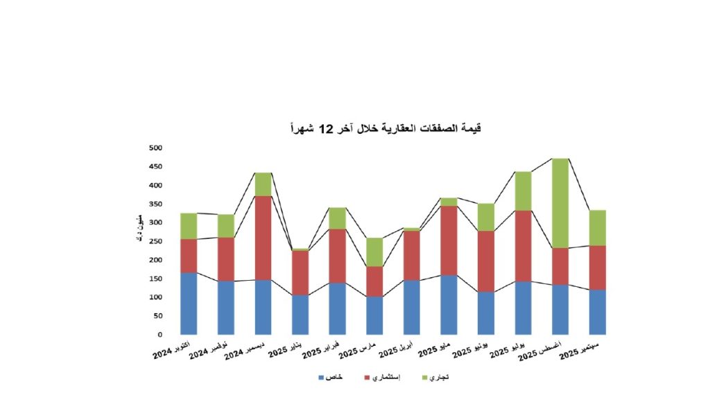 2 - جريدة الوفاق الالكترونية