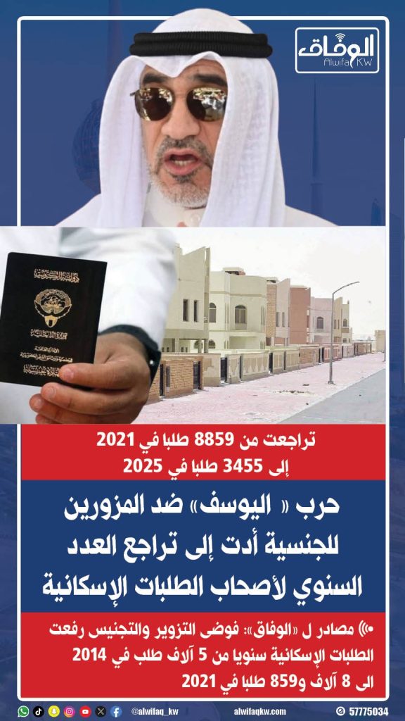 23ed8b61-6a23-4aca-8b28-16ab97698be7 - جريدة الوفاق الالكترونية
