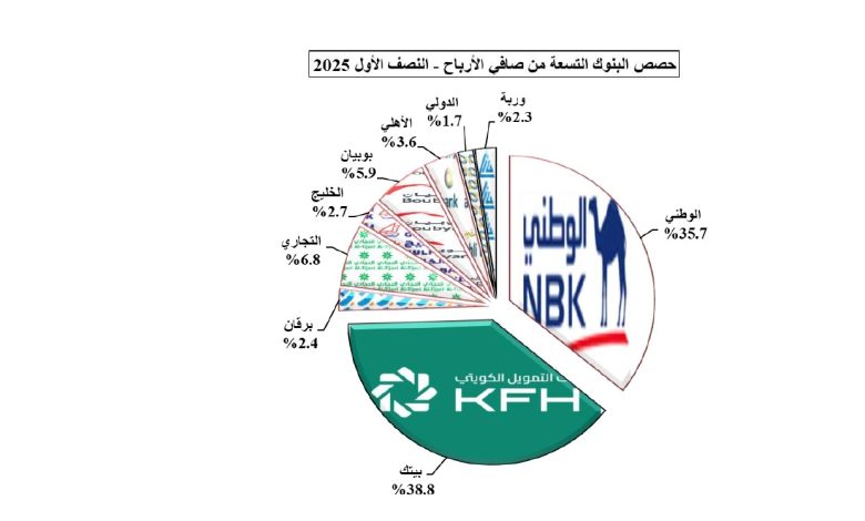 3 - جريدة الوفاق الالكترونية