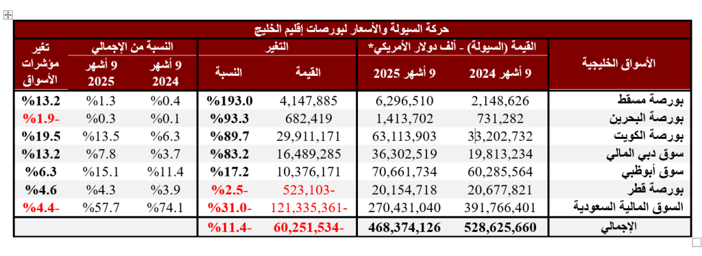 4 - جريدة الوفاق الالكترونية