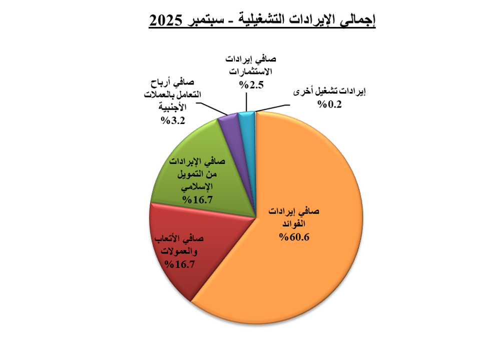 4 - جريدة الوفاق الالكترونية
