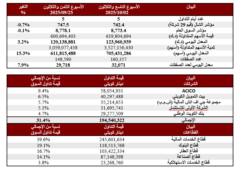 4 - جريدة الوفاق الالكترونية