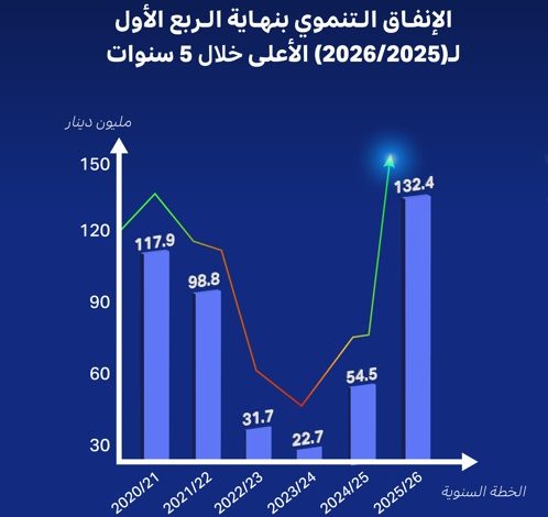 G2Pq6_cXAAAyx4_ - جريدة الوفاق الالكترونية