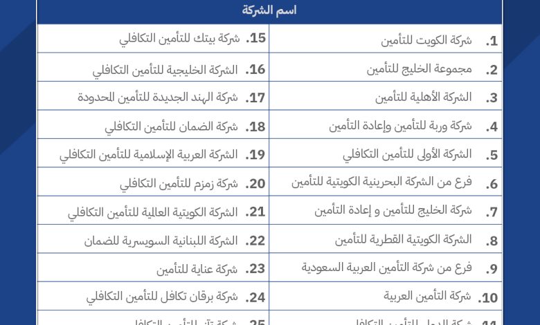 G2QJsCmXcAAUbiV - جريدة الوفاق الالكترونية