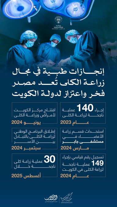 G2W9yrbWMAAcLLA - جريدة الوفاق الالكترونية