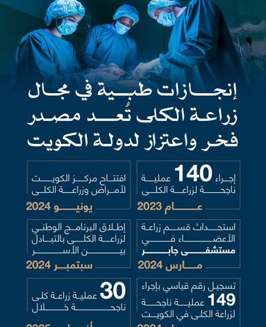 G2W9yrbWMAAcLLA - جريدة الوفاق الالكترونية