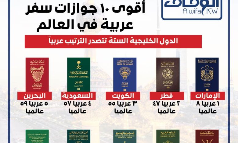c286fa29-f482-4ce3-89f4-64dc292c6a39 - جريدة الوفاق الالكترونية