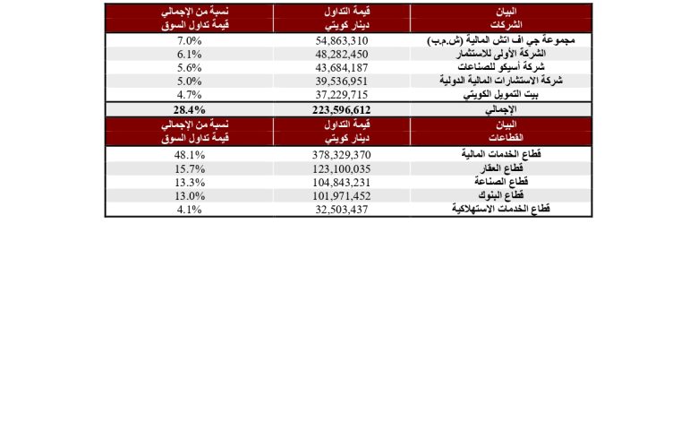 الكادر - جريدة الوفاق الالكترونية
