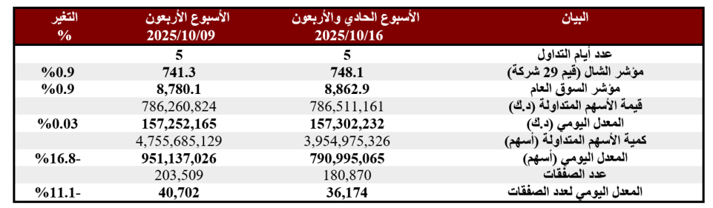 كادر - جريدة الوفاق الالكترونية