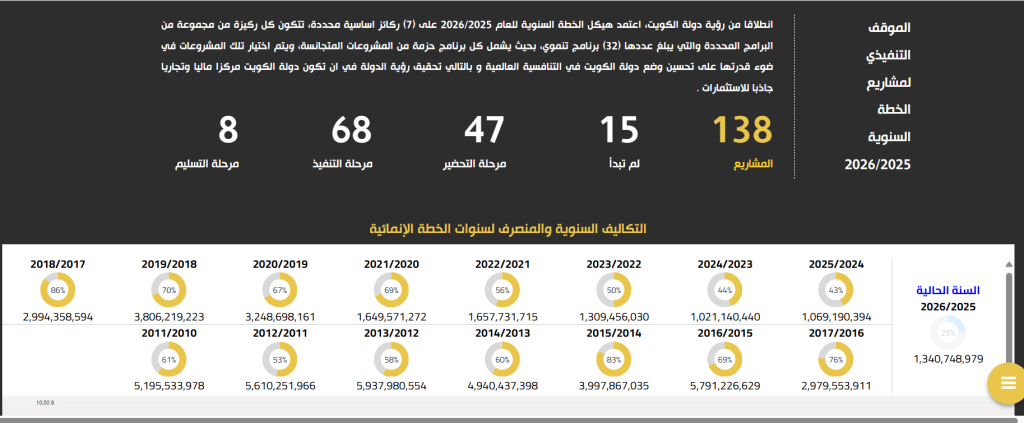 لقطة شاشة 2025-10-18 185914 - جريدة الوفاق الالكترونية